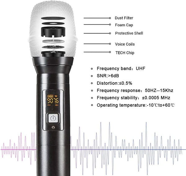 VEGUE VW-022 UHF Wireless Microphone
