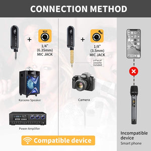 VEGUE WM-2 UHF Wireless Microphone with Rechargeable Receiver